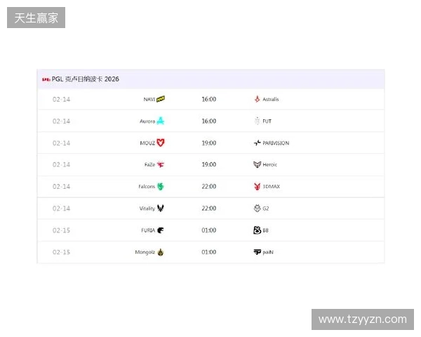 PGL克卢日-纳波卡：赛程赛制、参赛队伍及看点速览