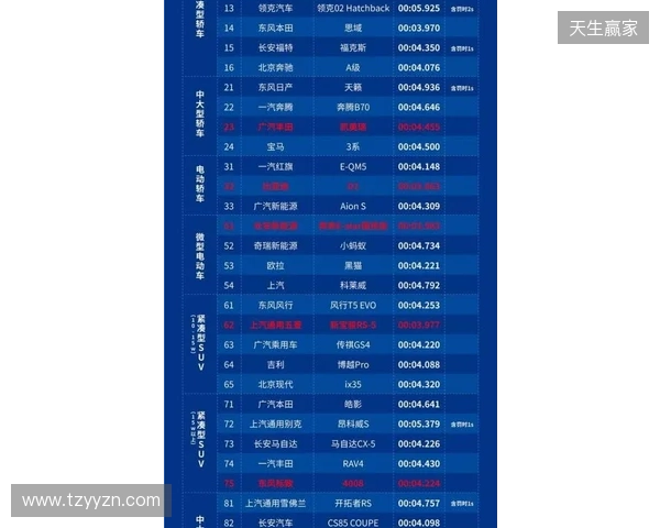 2026 ACLXCS2公开预选赛报名正式开启!三大区域同步开战
